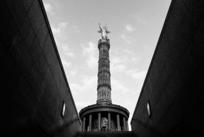berlin Victory Column