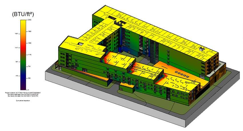 revit ecotect plugin